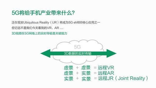 OPPO重磅突破 实现全球首次5G手机上网，通信技术再创新标杆