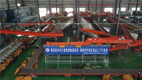 菜鸟物流科技出海 巴基斯坦数智化分拨中心的战略意义与技术支持